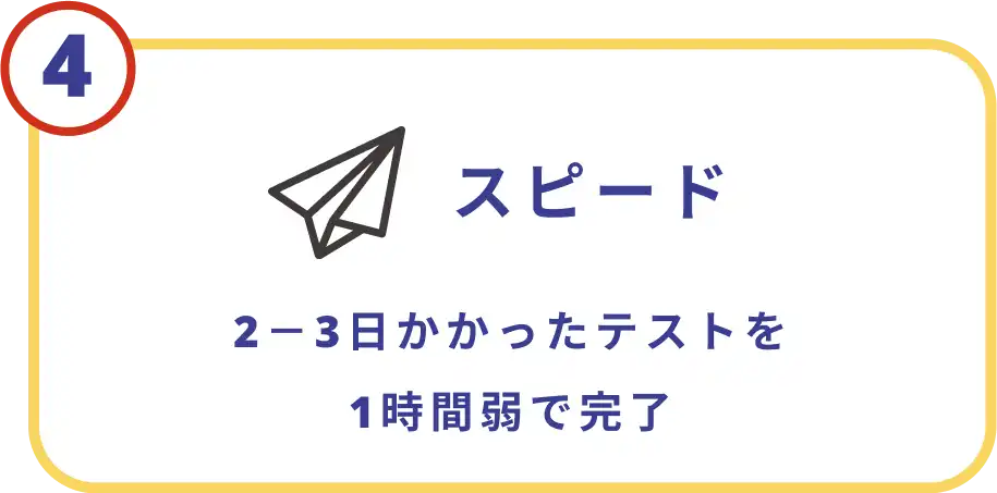 スピード